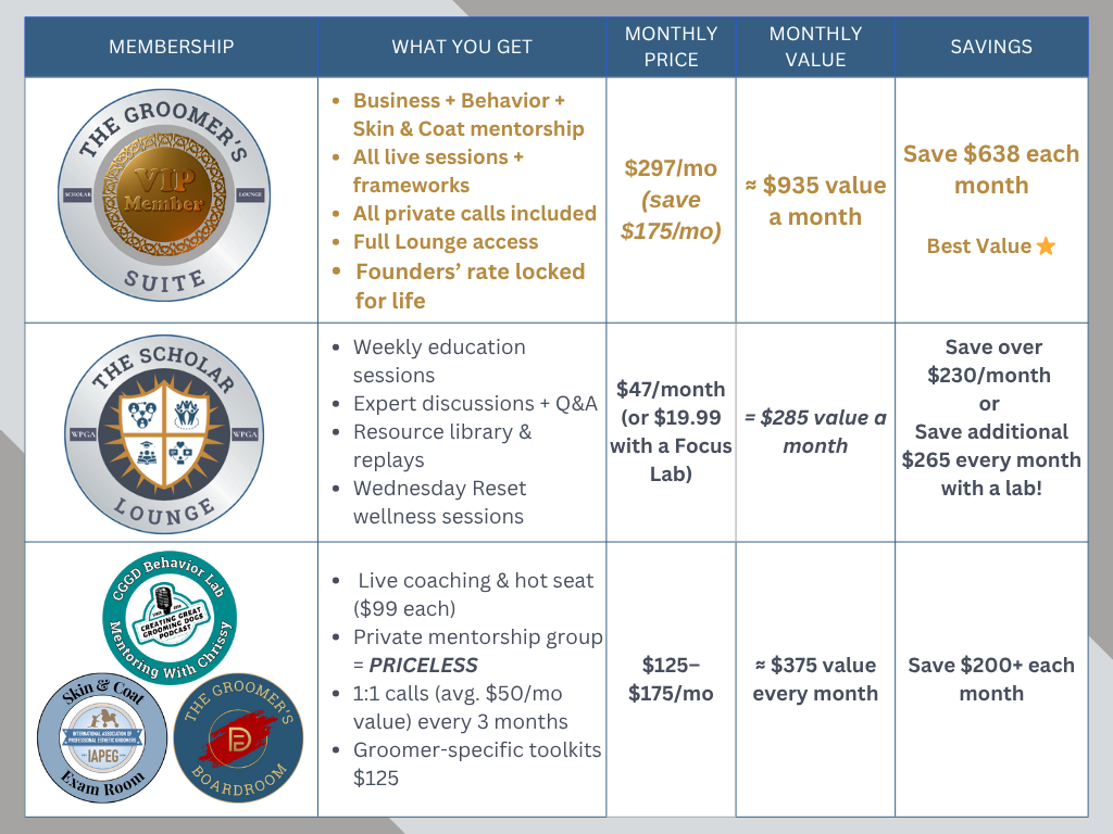 Comparison Chart - The Scholar Lounge